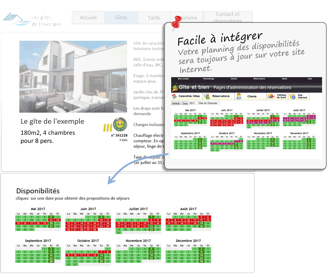 Intégration d'un calendrier et de la réservation en ligne sur votre site Internet